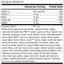 Albaplex®, 90 Capsules, Rev 05 Supplement Facts