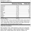 Cardio-Plus®, 90 Tablets, Rev 16 Supplement Facts