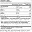Catalyn, 90 tablets, Supplement Facts