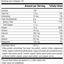 SP Complete®, 28 Ounces, Rev 17 Supplement Facts