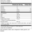 Hemp Oil Complex™, 60 Softgels, Rev 09 Supplement Facts
