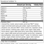 Eyeplex®, 150 Capsules, Rev 33 Supplement Facts