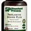 Prolamine Iodine Plus, 90 Tablets