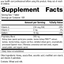 7120 Renafood R04 Supplement Facts