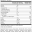 StandardBar®-Berry, Rev 12 Supplement Facts