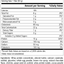 StandardBar®-Cocoa Cherry, Rev 07 Supplement Facts
