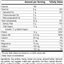 StandardBar®-Soy Almond Crunch, Rev 08 Supplement Facts