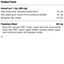  A1760-2-Canine-Musculoskeletal-Support