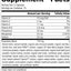 Ligaplex® I, 150 Capsules, Rev 36 Supplement Facts