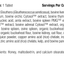 Feline Immune System Support, 90 Tablets - Standard Process Inc